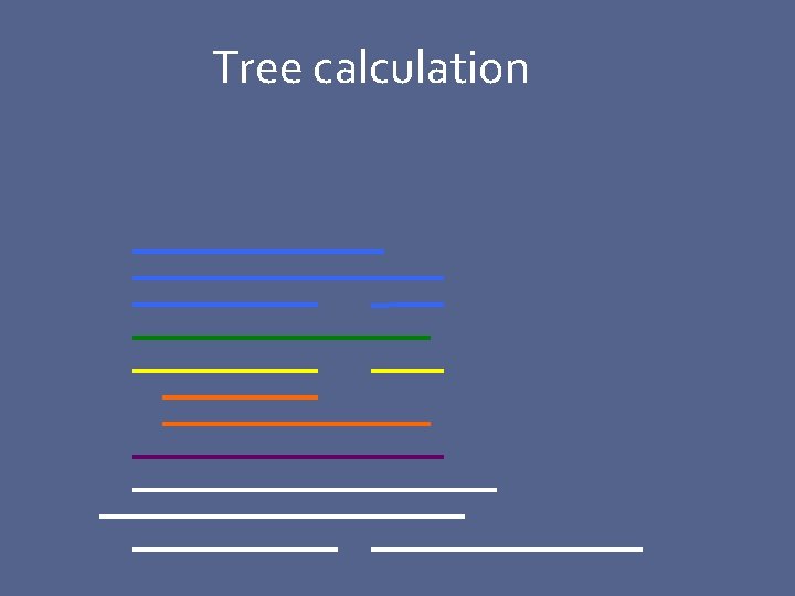Tree calculation 