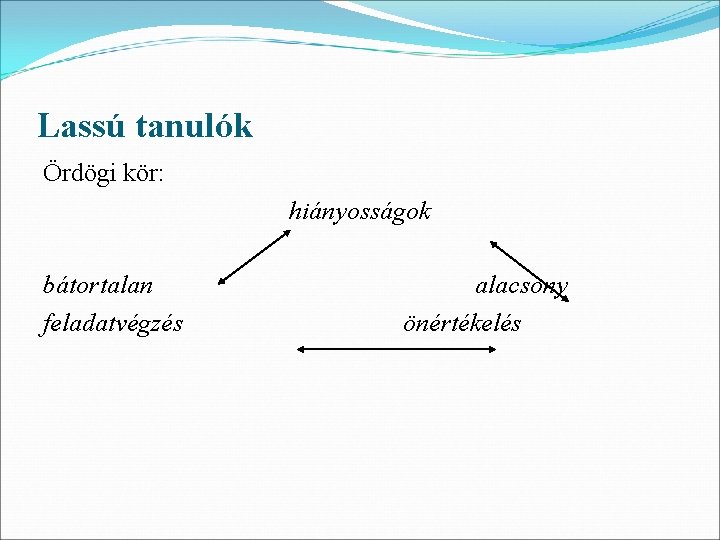 Lassú tanulók Ördögi kör: hiányosságok bátortalan feladatvégzés alacsony önértékelés 