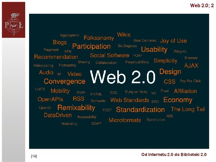 Web 2. 0; 2 [14] Od Internetu 2. 0 do Biblioteki 2. 0 