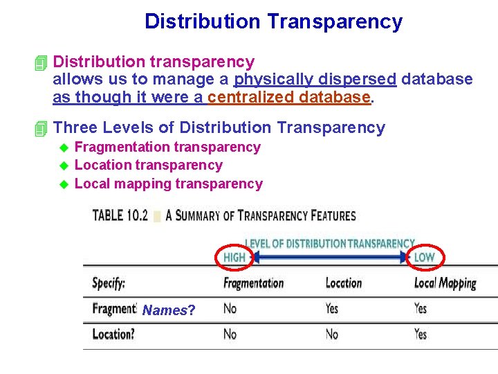 Distribution Transparency 4 Distribution transparency allows us to manage a physically dispersed database as