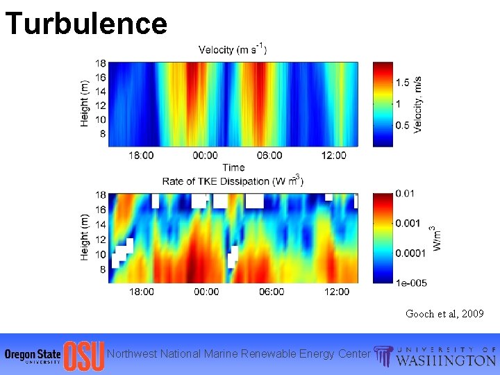 Turbulence Gooch et al, 2009 Northwest National Marine Renewable Energy Center 