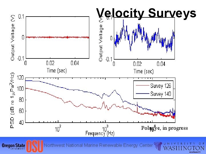 Velocity Surveys Polagye, in progress Northwest National Marine Renewable Energy Center 003, 04 -22