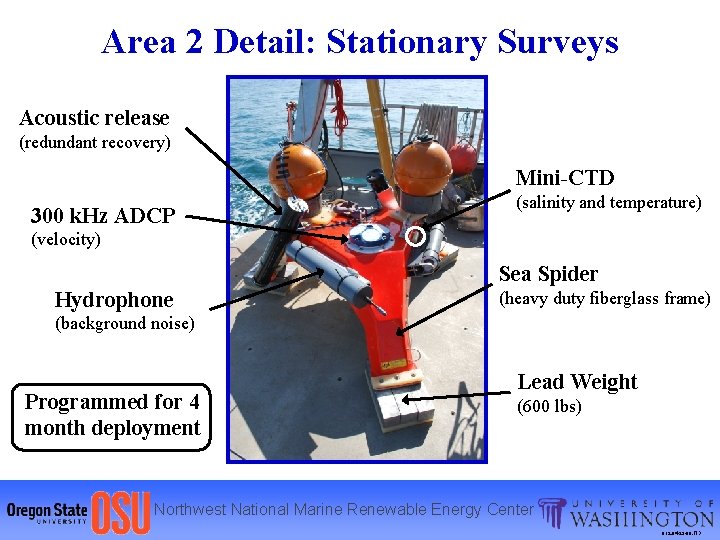 Area 2 Detail: Stationary Surveys Acoustic release (redundant recovery) Mini-CTD 300 k. Hz ADCP