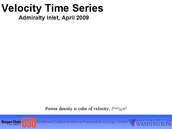 Velocity Time Series Admiralty Inlet, April 2009 Power density is cube of velocity, P=½ρv