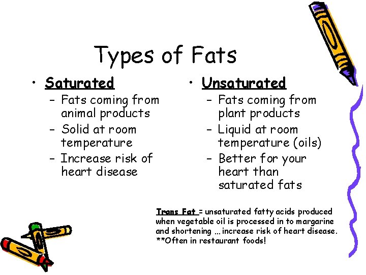 Types of Fats • Saturated – Fats coming from animal products – Solid at