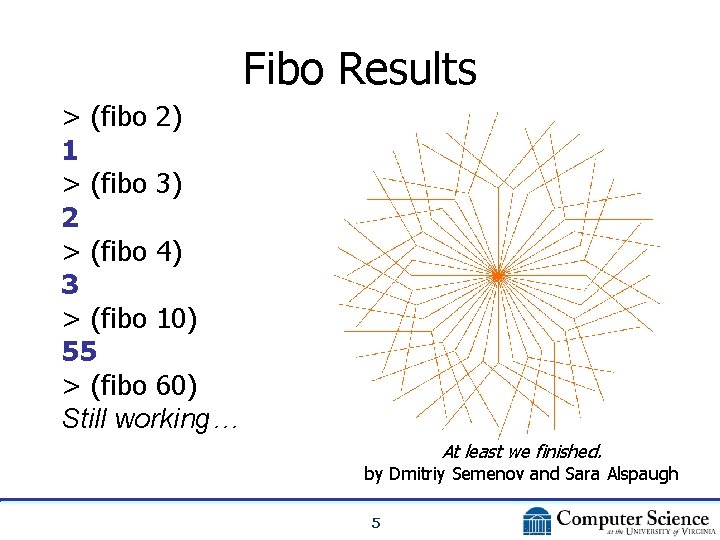 Fibo Results > (fibo 2) 1 > (fibo 3) 2 > (fibo 4) 3