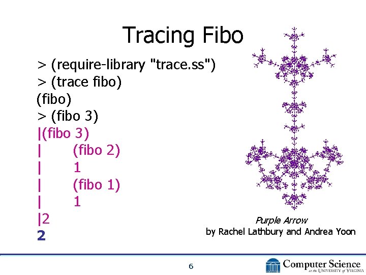 Tracing Fibo > (require-library "trace. ss") > (trace fibo) (fibo) > (fibo 3) |
