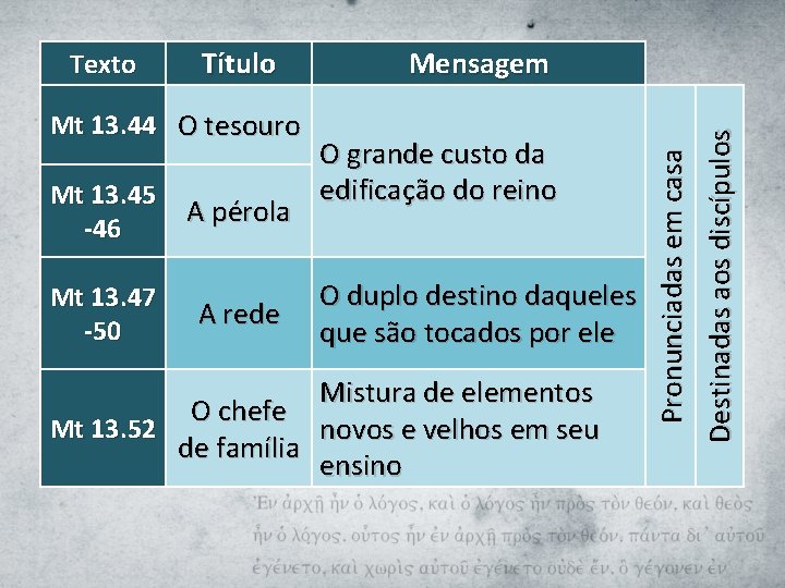 Mt 13. 44 O tesouro Mt 13. 45 -46 Mt 13. 47 -50 A