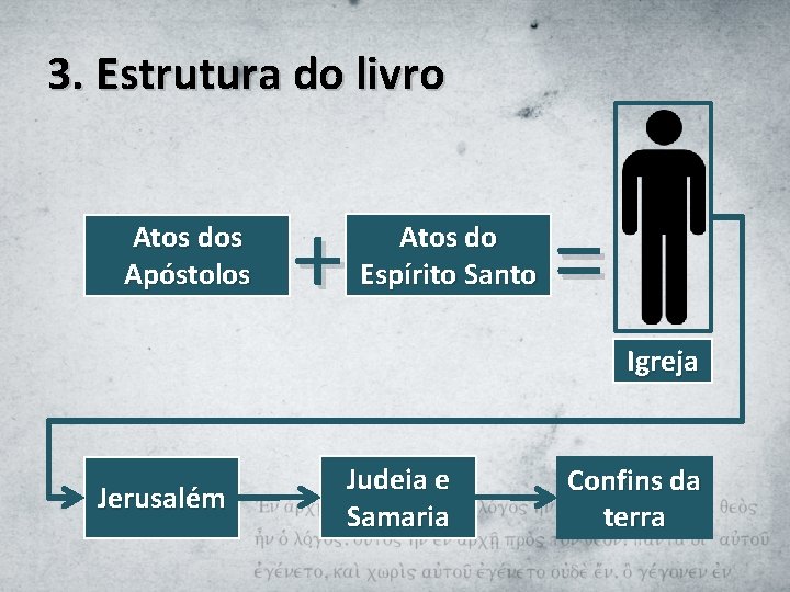 3. Estrutura do livro Atos dos Apóstolos + Atos do Espírito Santo = Igreja