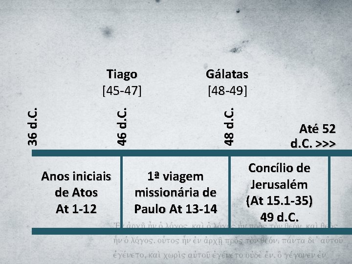 Gálatas [48 -49] 46 d. C. 48 d. C. 36 d. C. Tiago [45