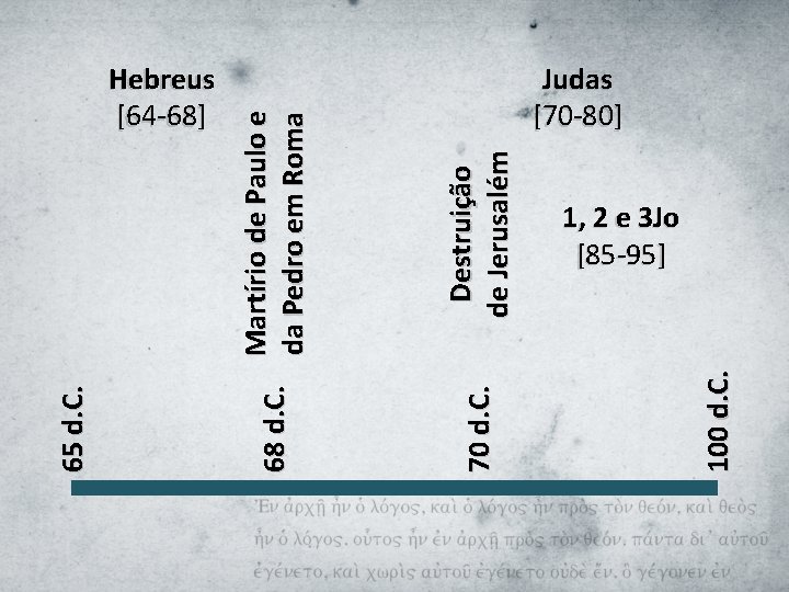 100 d. C. 70 d. C. Destruição de Jerusalém Martírio de Paulo e 68