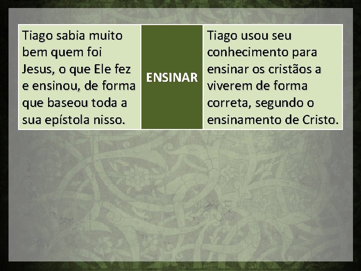 Tiago sabia muito Tiago usou seu bem quem foi conhecimento para Jesus, o que