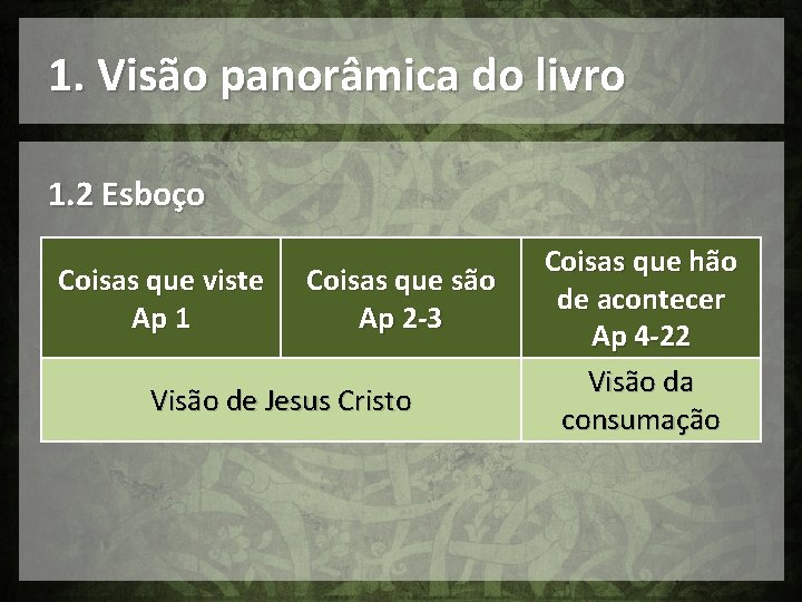 1. Visão panorâmica do livro 1. 2 Esboço Coisas que viste Ap 1 Coisas