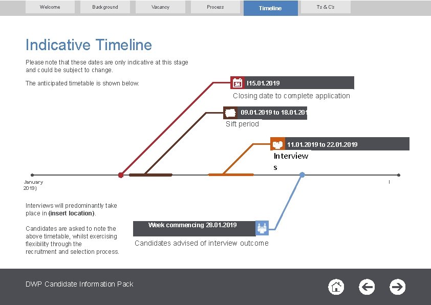 Welcome Background Vacancy Process T’s & C’s Timeline Indicative Timeline Please note that these