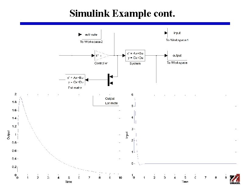 Simulink Example cont. 