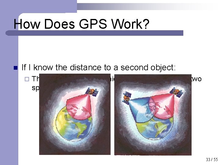 How Does GPS Work? n If I know the distance to a second object: