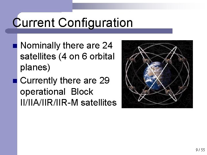 Current Configuration Nominally there are 24 satellites (4 on 6 orbital planes) n Currently