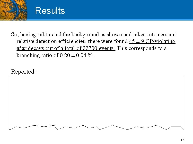 Results So, having subtracted the background as shown and taken into account relative detection