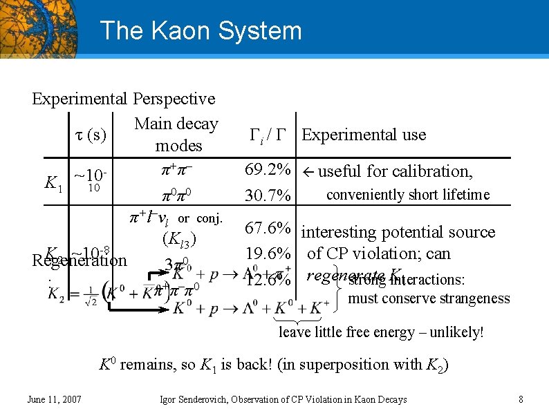 The Kaon System Experimental Perspective Main decay τ (s) modes +π – π K