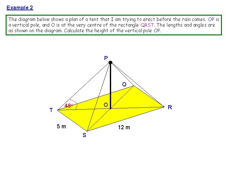 Example 2 The diagram below shows a plan of a tent that I am