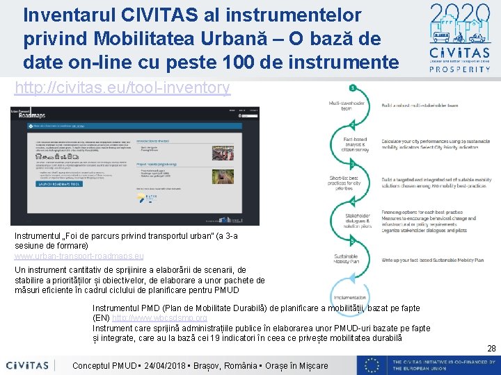 Inventarul CIVITAS al instrumentelor privind Mobilitatea Urbană – O bază de date on-line cu