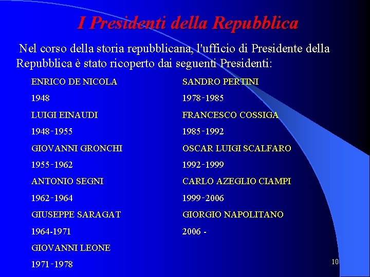 I Presidenti della Repubblica Nel corso della storia repubblicana, l'ufficio di Presidente della Repubblica I Presidenti della Repubblica Nel corso della storia repubblicana, l'ufficio di Presidente della Repubblica