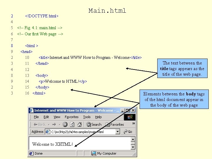 Main. html 2 <!DOCTYPE html> 4 5 <!-- Fig. 4. 1: main. html -->