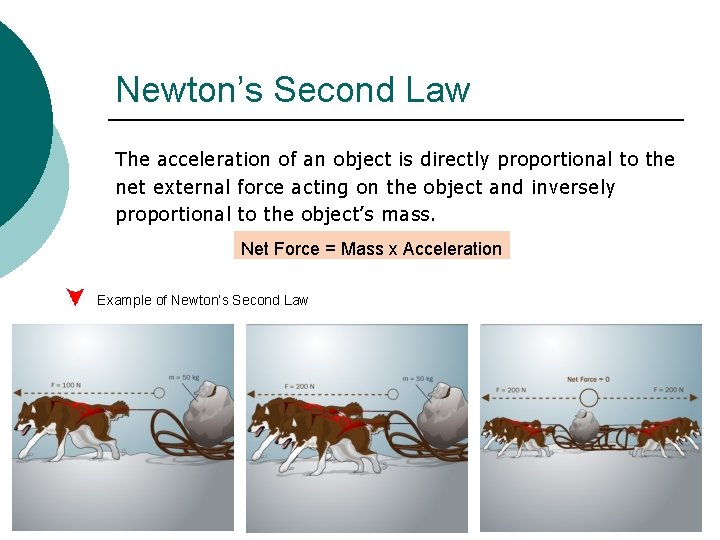 Newton’s Second Law The acceleration of an object is directly proportional to the net