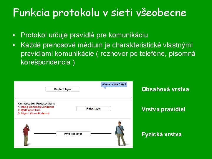 Funkcia protokolu v sieti všeobecne • Protokol určuje pravidlá pre komunikáciu • Každé prenosové