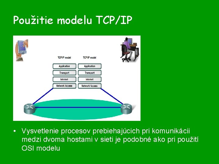 Použitie modelu TCP/IP • Vysvetlenie procesov prebiehajúcich pri komunikácii medzi dvoma hostami v sieti