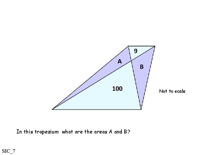 9 A 100 In this trapezium what are the areas A and B? SIC_7
