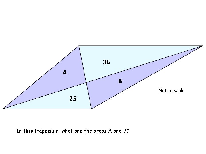 36 A B Not to scale 25 In this trapezium what are the areas