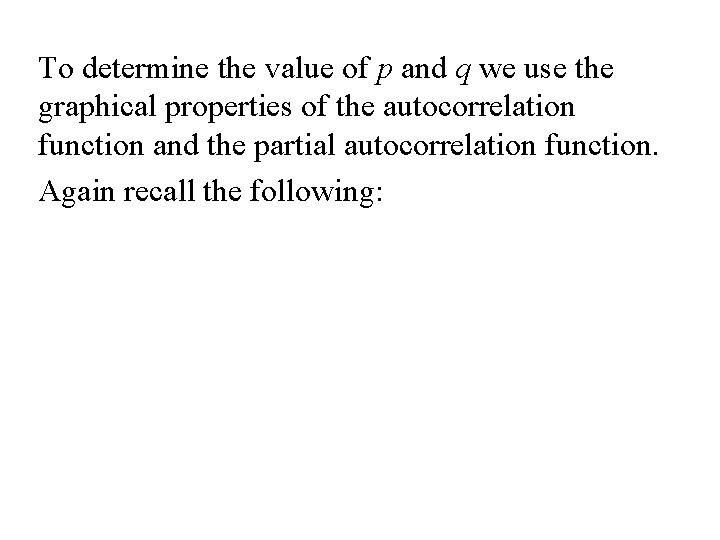 To determine the value of p and q we use the graphical properties of