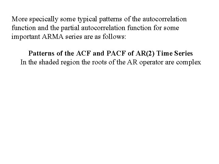 More specically some typical patterns of the autocorrelation function and the partial autocorrelation function