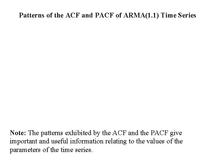 Patterns of the ACF and PACF of ARMA(1. 1) Time Series Note: The patterns