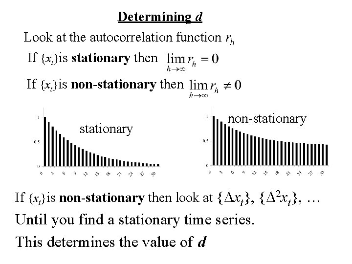 Determining d Look at the autocorrelation function rh If {xt}is stationary then If {xt}is