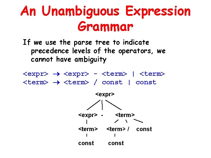 An Unambiguous Expression Grammar If we use the parse tree to indicate precedence levels