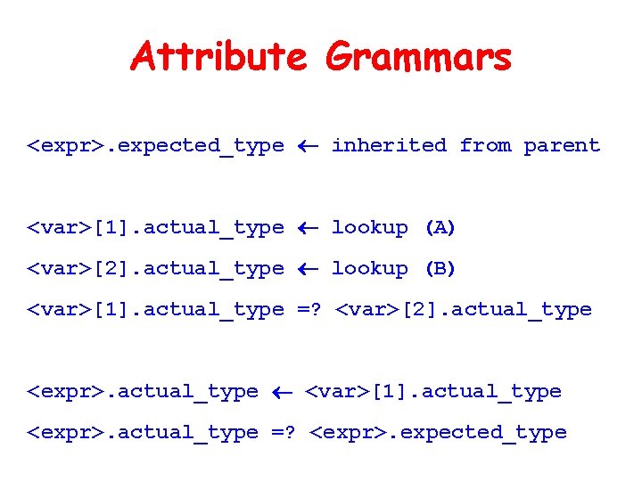 Attribute Grammars <expr>. expected_type inherited from parent <var>[1]. actual_type lookup (A) <var>[2]. actual_type lookup