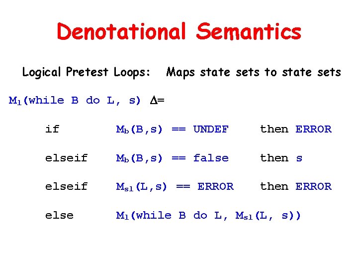 Denotational Semantics Logical Pretest Loops: Maps state sets to state sets Ml(while B do