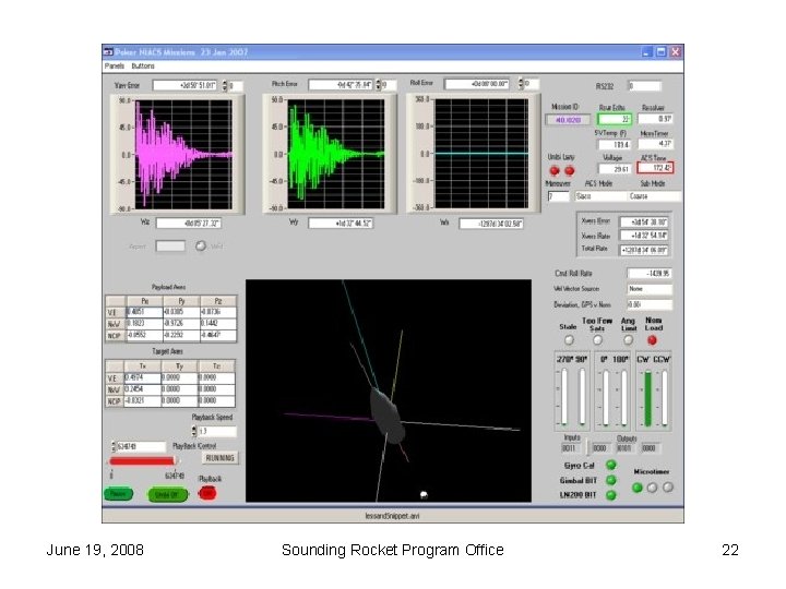 June 19, 2008 Sounding Rocket Program Office 22 