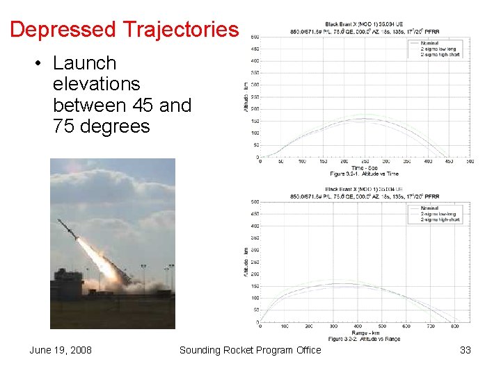 Depressed Trajectories • Launch elevations between 45 and 75 degrees June 19, 2008 Sounding