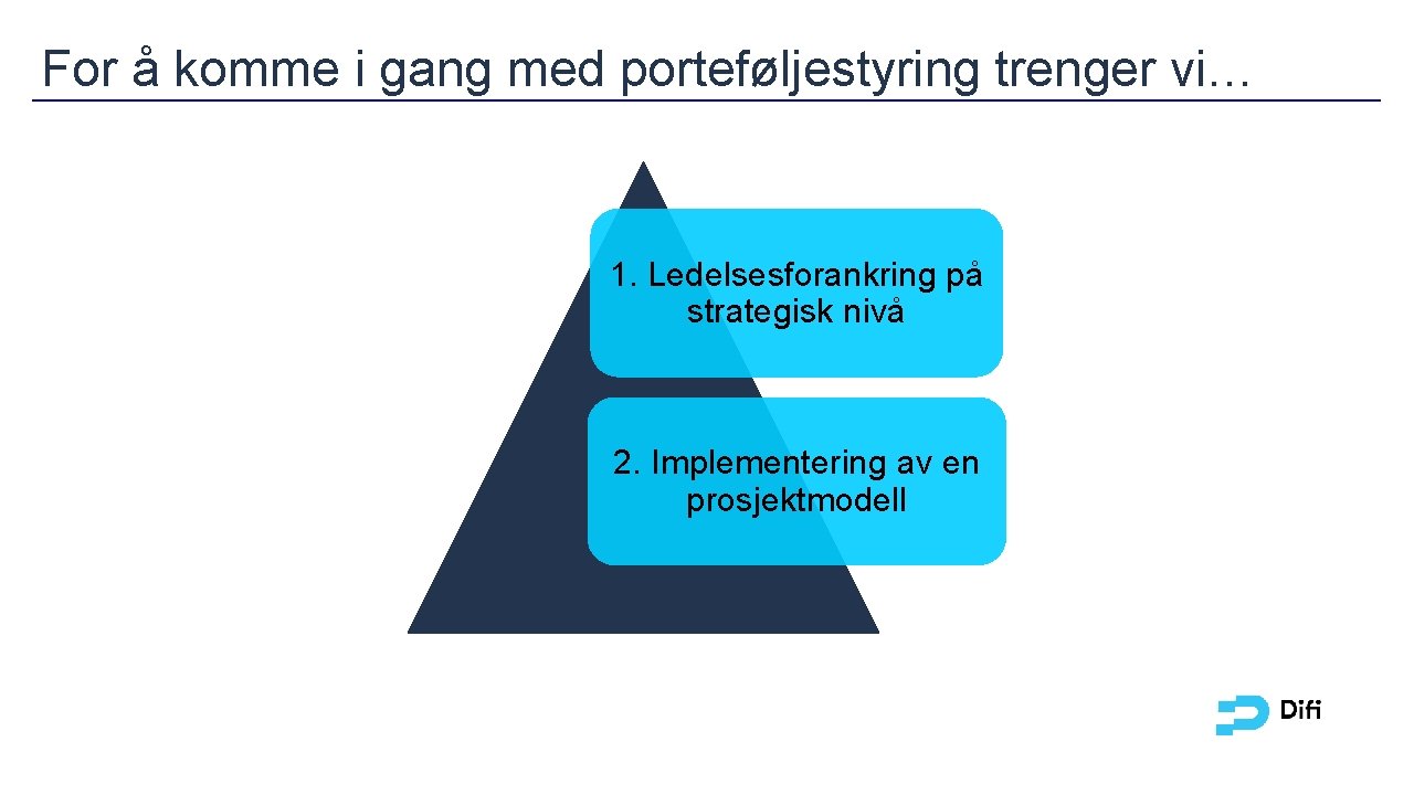 For å komme i gang med porteføljestyring trenger vi… 1. Ledelsesforankring på strategisk nivå