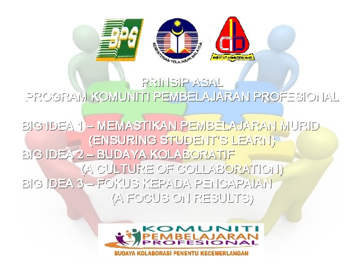 PRINSIP ASAL PROGRAM KOMUNITI PEMBELAJARAN PROFESIONAL BIG IDEA 1 – MEMASTIKAN PEMBELAJARAN MURID (ENSURING