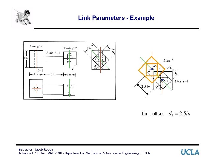 Link Parameters - Example Link offset Instructor: Jacob Rosen Advanced Robotic - MAE 263