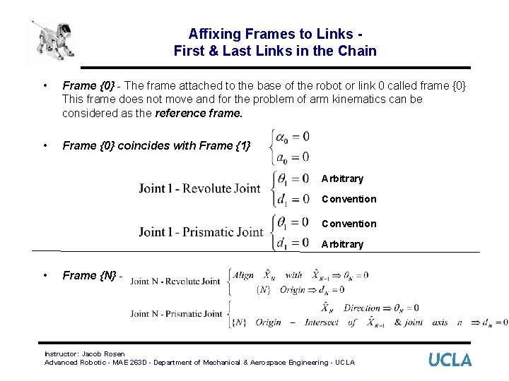 Affixing Frames to Links First & Last Links in the Chain • Frame {0}