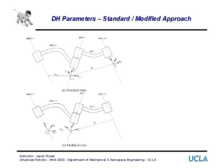 DH Parameters – Standard / Modified Approach Instructor: Jacob Rosen Advanced Robotic - MAE