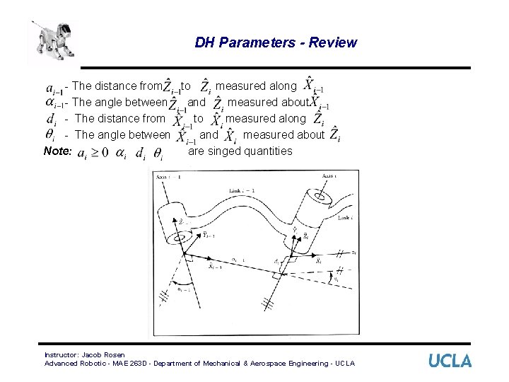 DH Parameters - Review - The distance from to measured along - The angle
