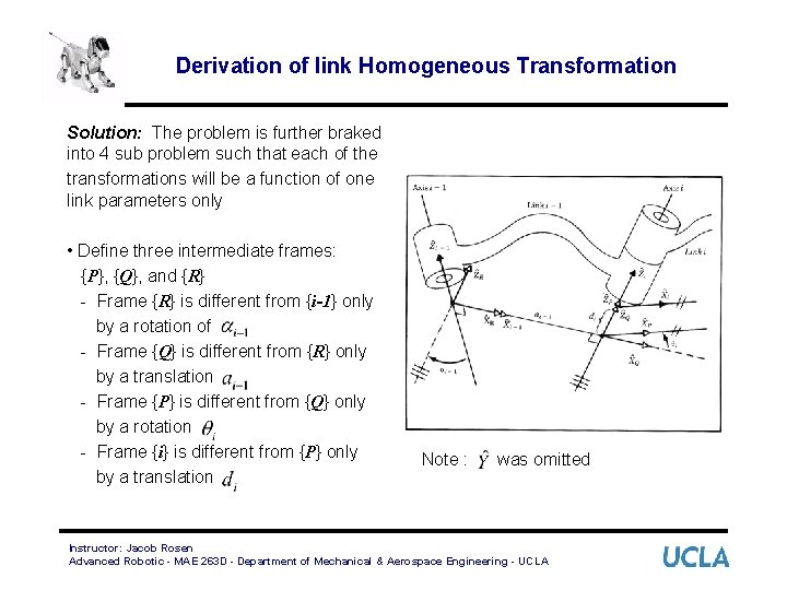 Derivation of link Homogeneous Transformation Solution: The problem is further braked into 4 sub