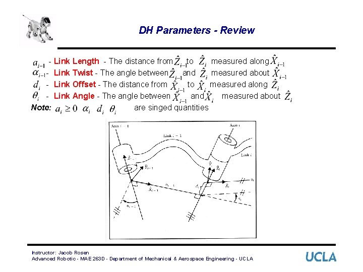 DH Parameters - Review - Link Length - The distance from to measured along