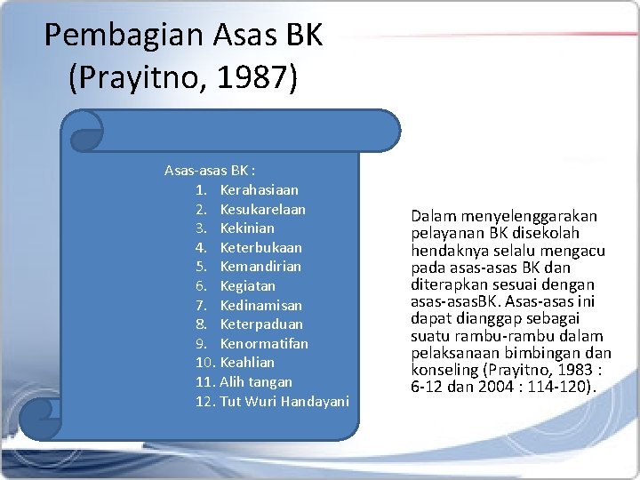 Pembagian Asas BK (Prayitno, 1987) Asas-asas BK : 1. Kerahasiaan 2. Kesukarelaan 3. Kekinian